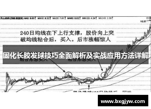 固化长胶发球技巧全面解析及实战应用方法详解