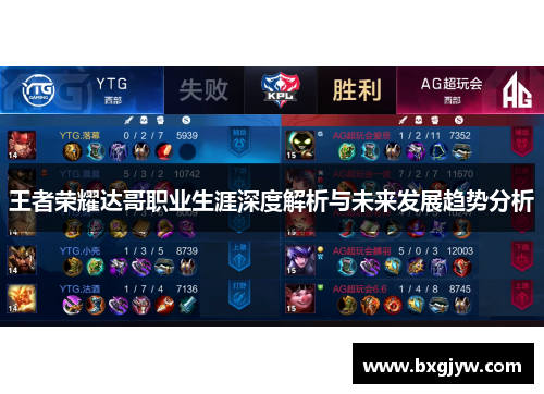 王者荣耀达哥职业生涯深度解析与未来发展趋势分析