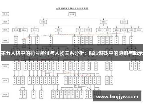 第五人格中的符号象征与人物关系分析：解读游戏中的隐喻与暗示