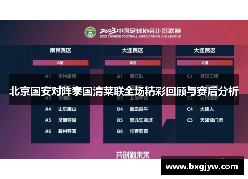 北京国安对阵泰国清莱联全场精彩回顾与赛后分析